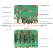 Radxa Taco--High-Performance NAS & Router Platform for RPi CM5