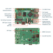 Radxa ROCK 3C with WiFi 6/ BT5.4 - High-Performance, Low-Cost, RK3566 Inside!