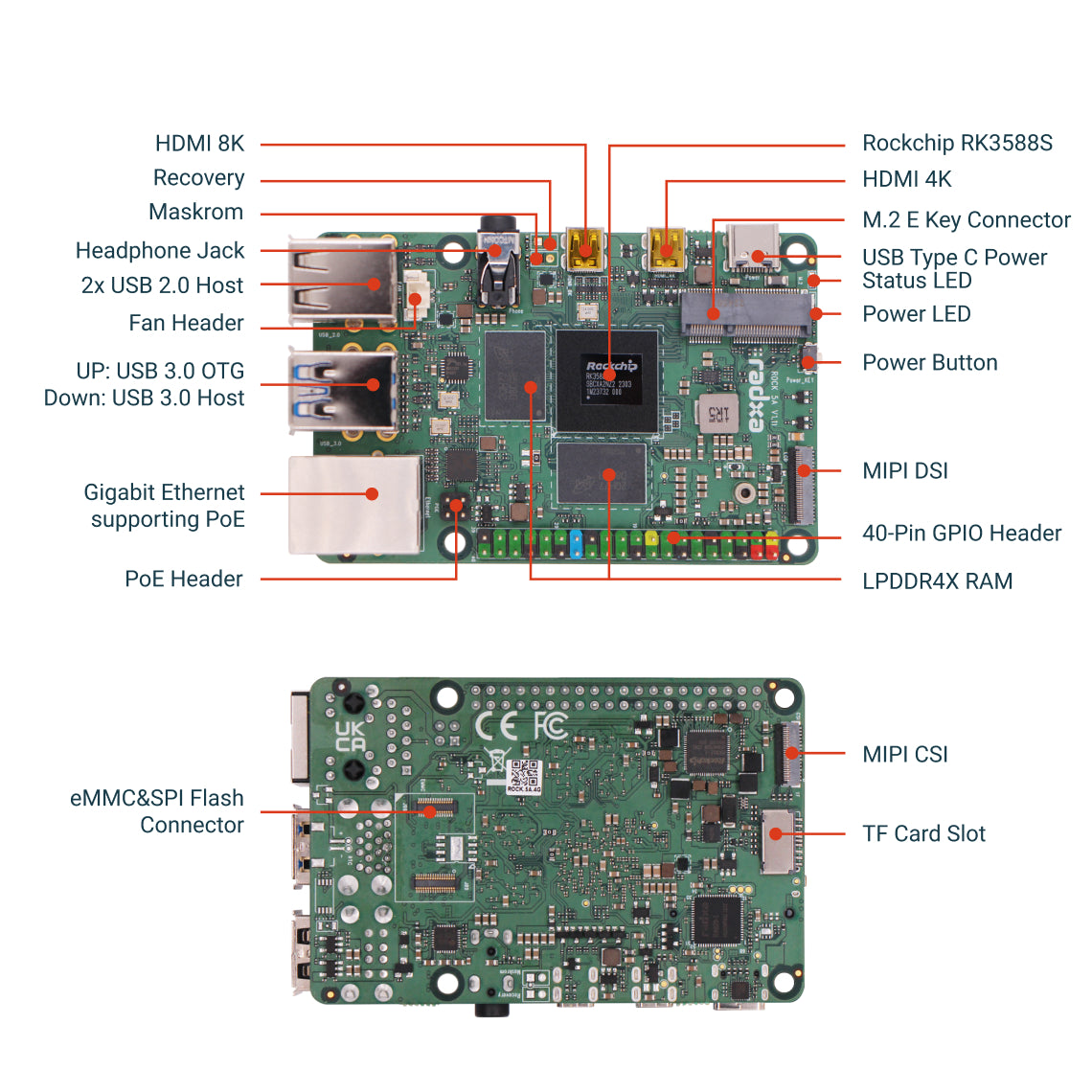 Arace Tech