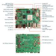 Radxa ROCK 5T-8K Industrial-Grade Single Board Computer