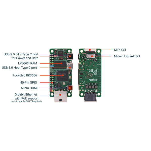 Arace Tech