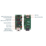 Radxa ZERO 3E - Tiny RK3566 SBC, USB 3.0, USB OTG, Gigabit Ethernet, PoE, MIPI CSI