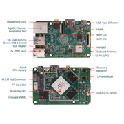 Radxa ROCK 4B+ with WiFi 5 / BT5