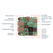 Radxa E52C - Dual 2.5G Ethernets Router, RK3582 Dual A76+Quad A55, 5Tops NPU