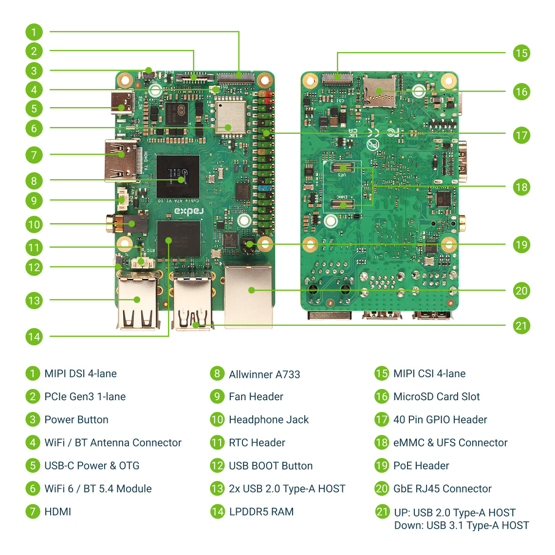 Arace Tech